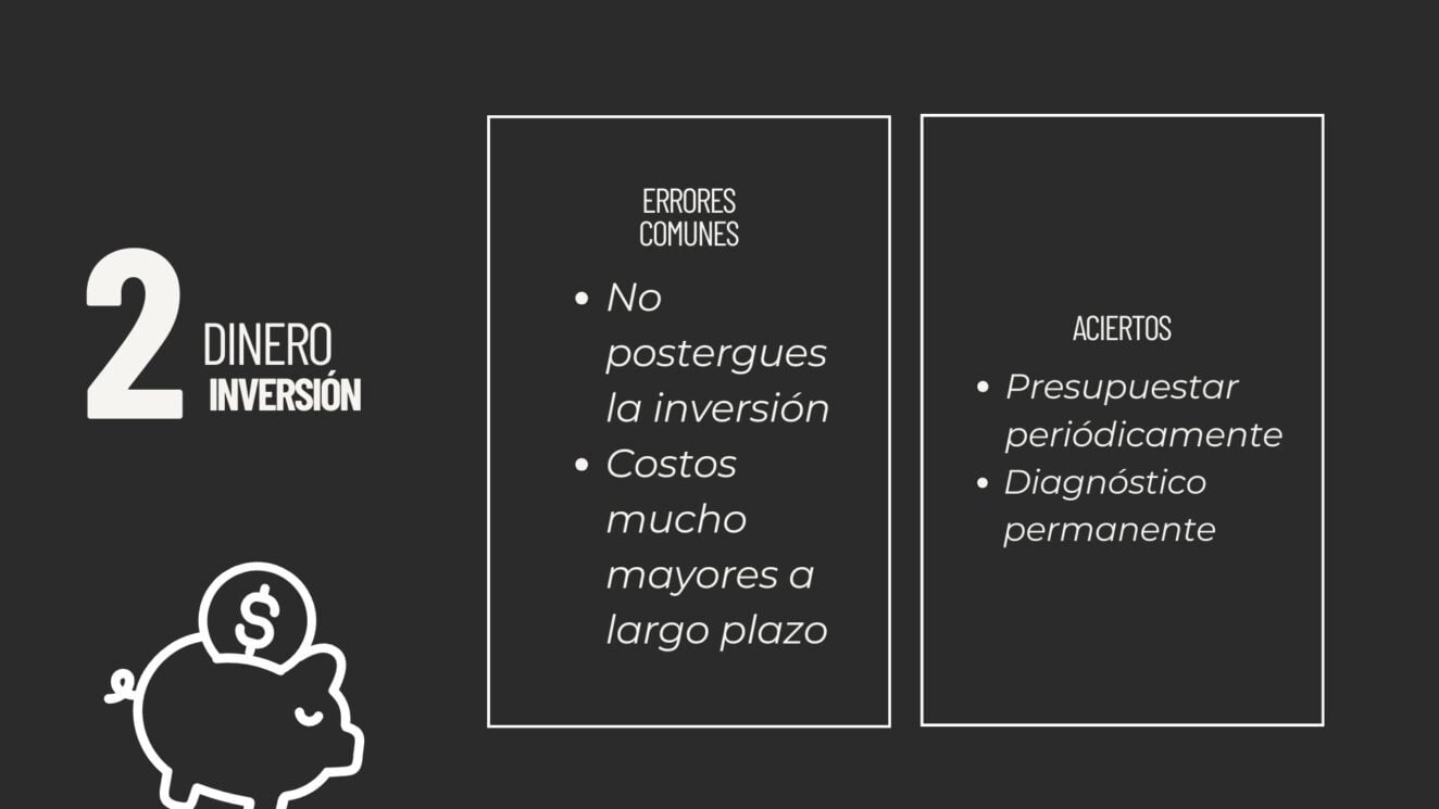 3 Errores Comunes que Debes Evitar al NO Invertir en Ciberseguridad 3 Dinero ciberseguridad