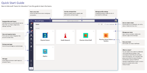 Home office con Teams de Microsoft 8 image 3 - Berruit