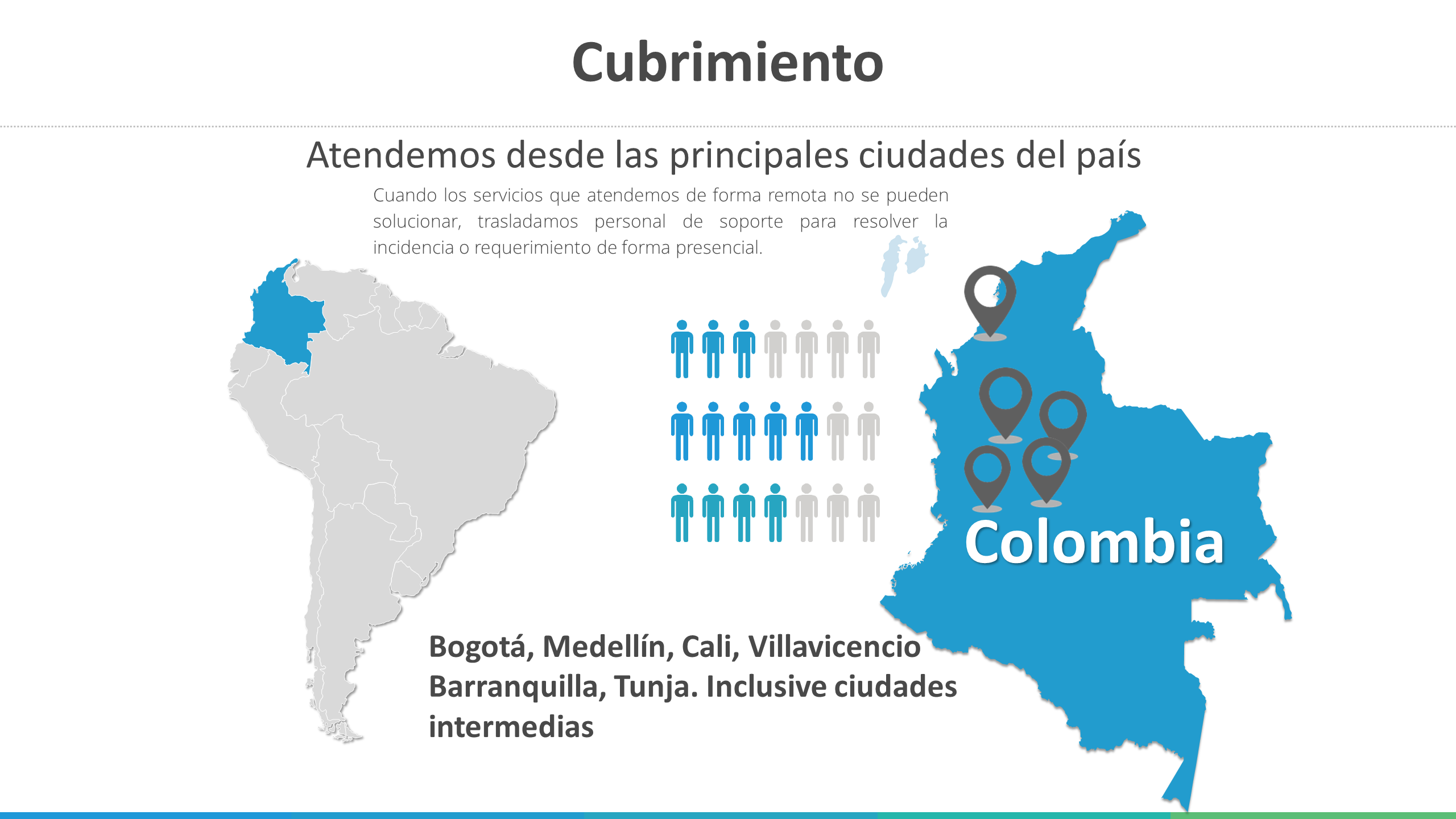Mapa de Colombia